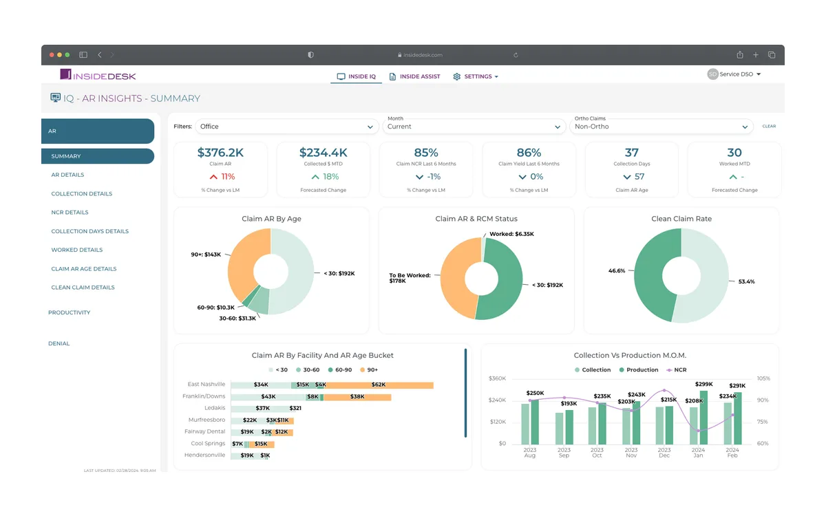 InsideDesk screenshot
