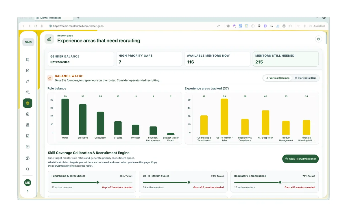 Mentor Intelligence screenshot