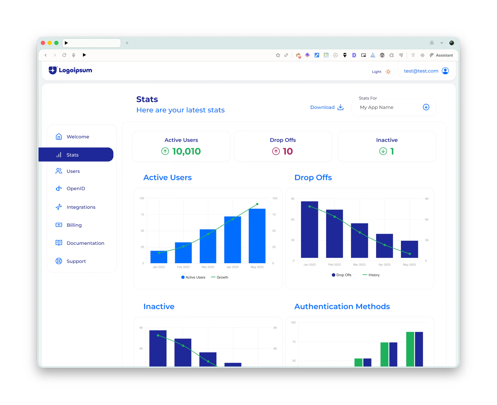 Passkey admin screen