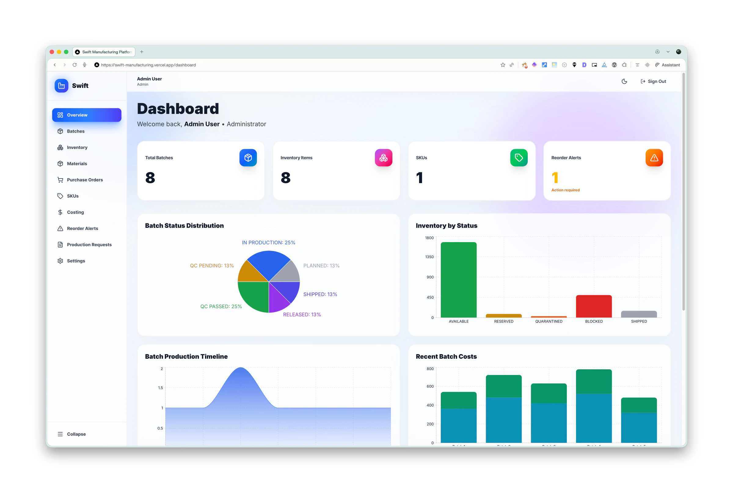 Swift Manufacturing screen