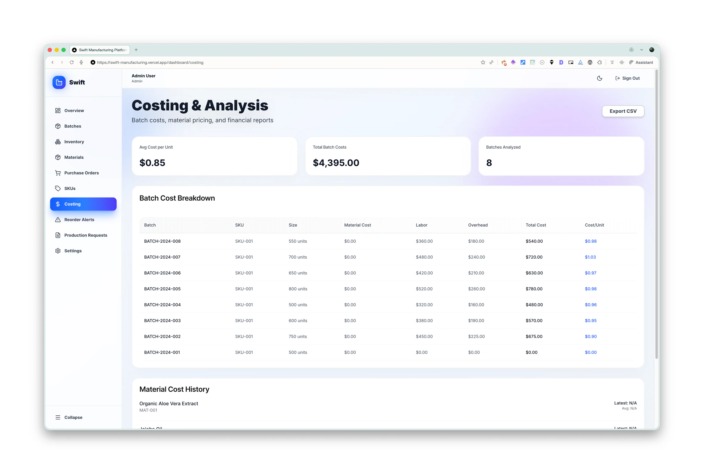 Swift Manufacturing screen