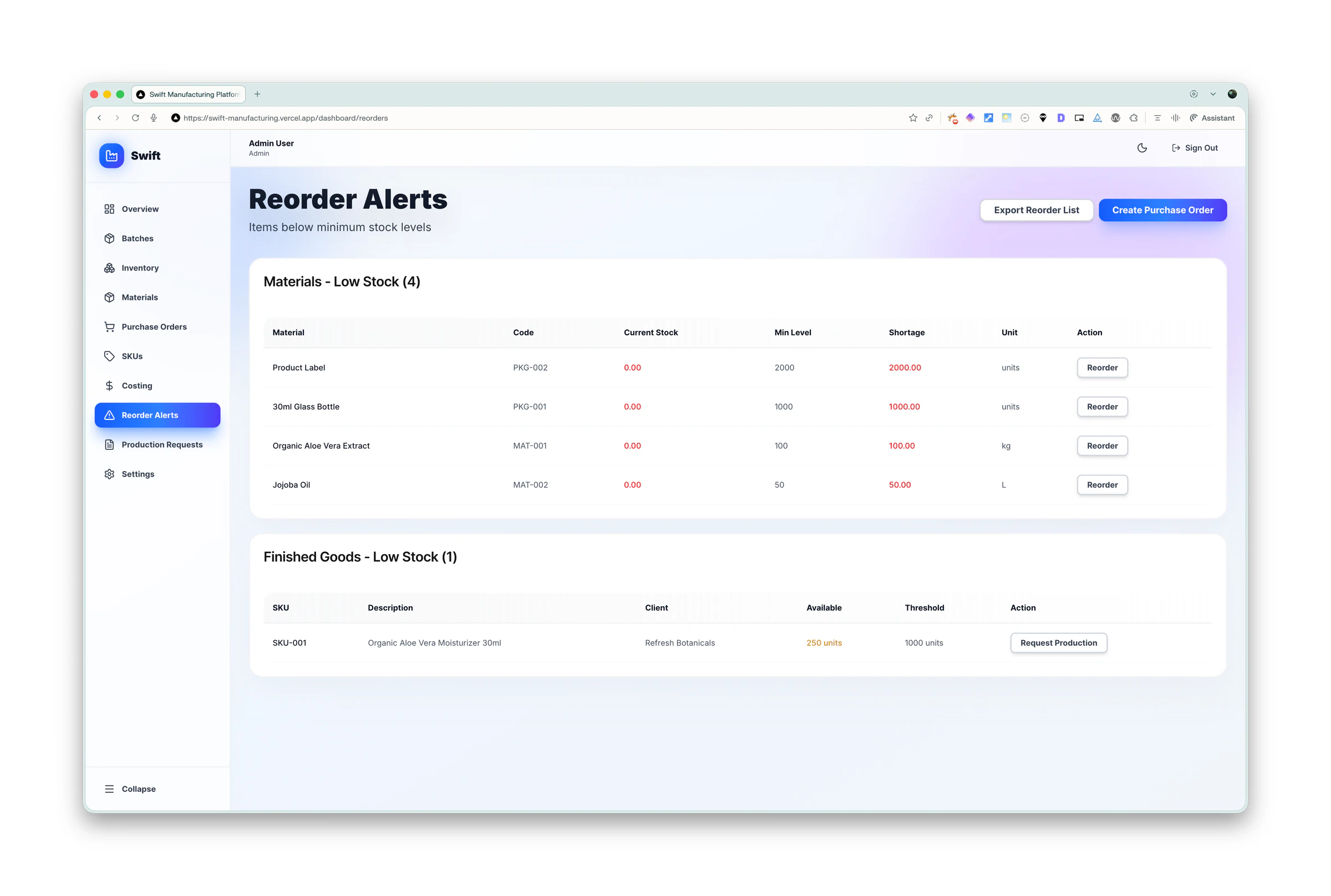 Swift Manufacturing screen