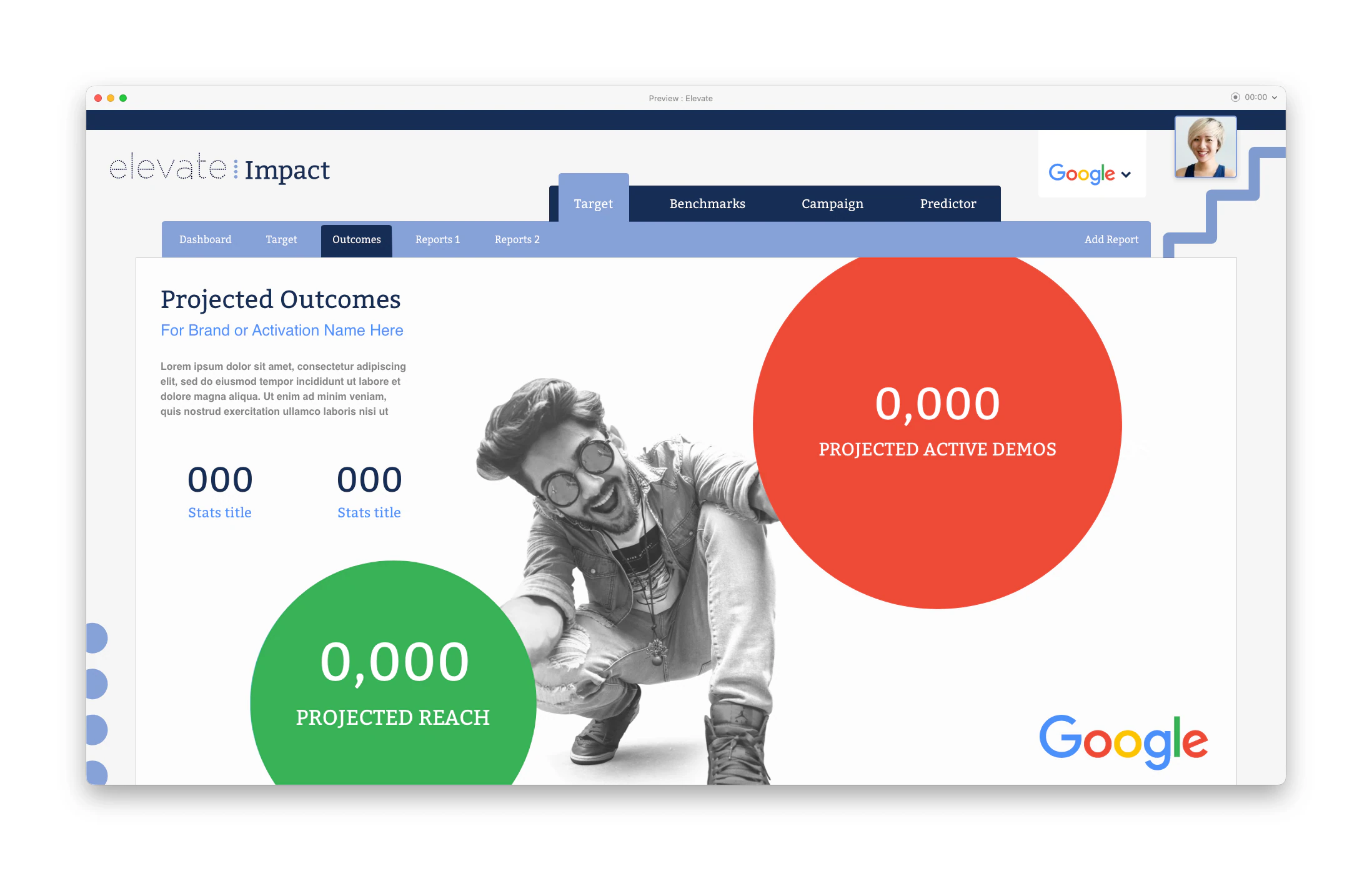 elevate – Dashboard / Reports