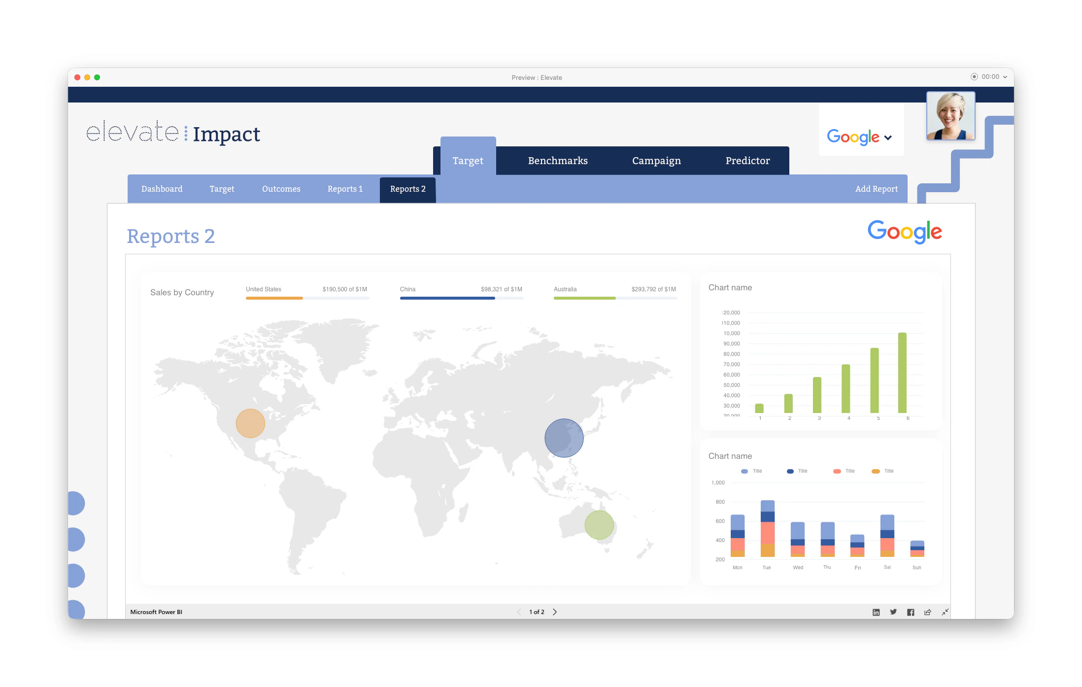 elevate – Reports 2