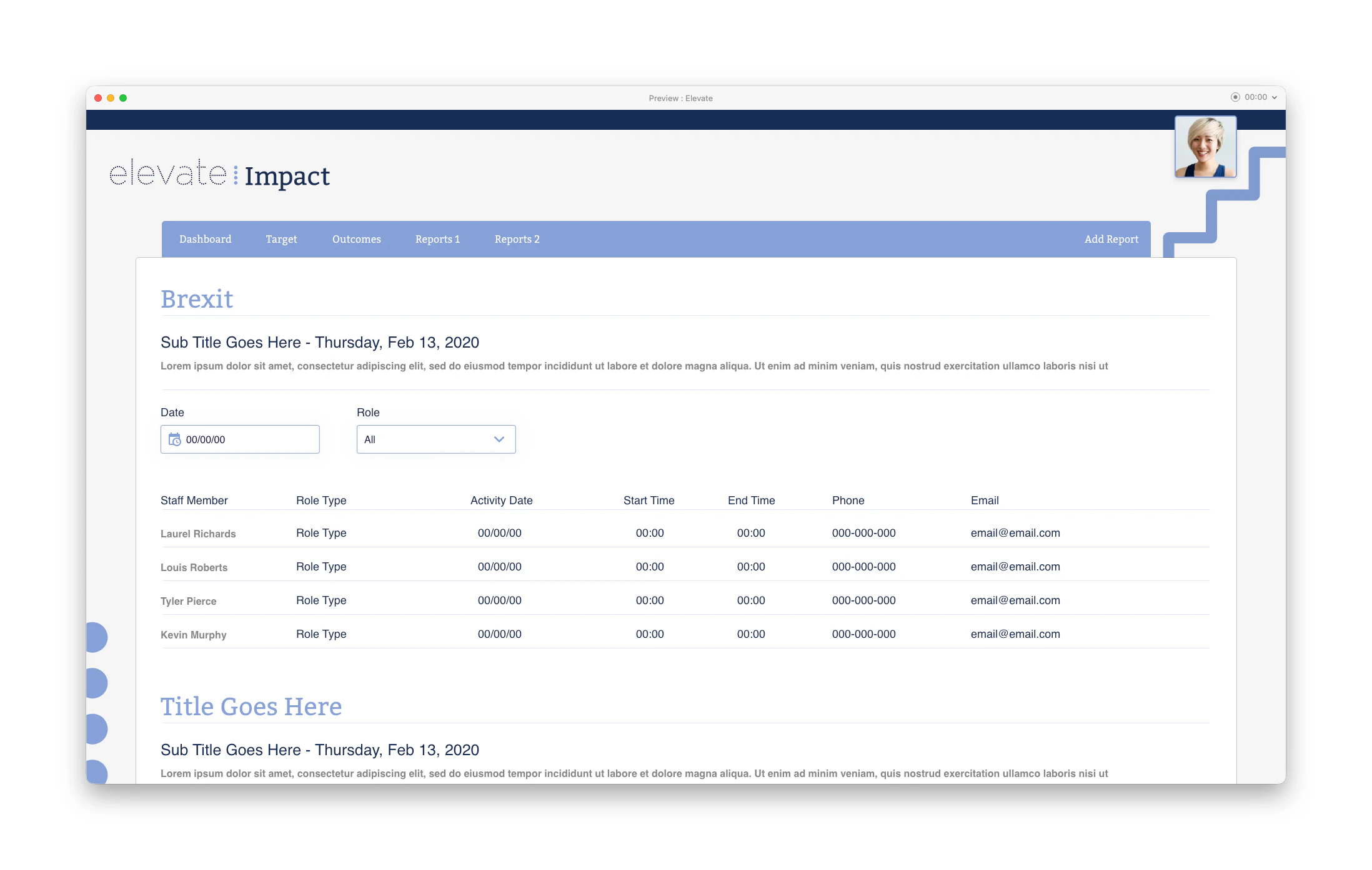 elevate – Projected Outcomes